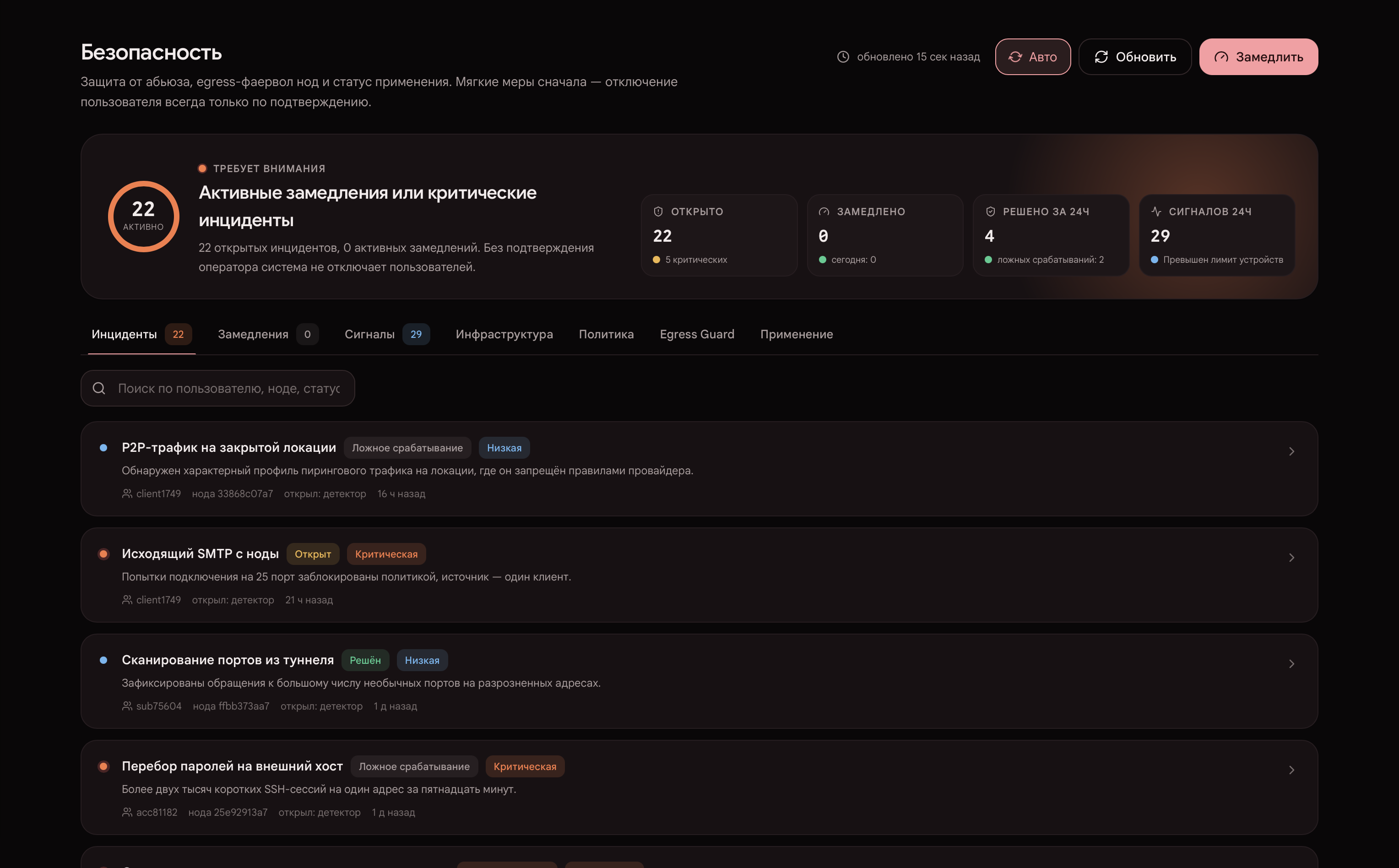 Раздел безопасности Axottle с abuse-инцидентами, замедлениями и сигналами